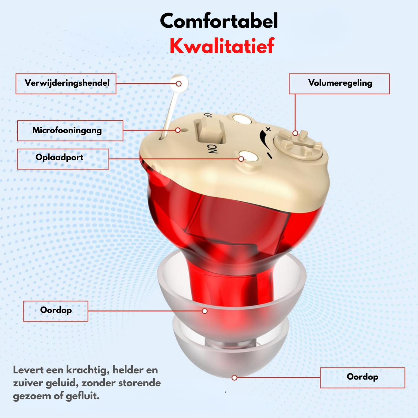 HearClear™ Hearing Amplifier